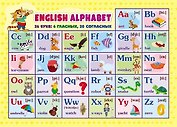 Учебный плакат "Английский алфавит", А4