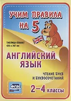 Английский язык. Чтение букв и буквосочетаний. 2-4 классы. Таблица-плакат