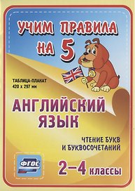 Английский язык. Чтение букв и буквосочетаний. 2-4 классы. Таблица-плакат