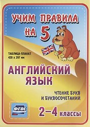 Английский язык. Чтение букв и буквосочетаний. 2-4 классы. Таблица-плакат