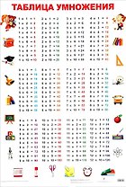 Таблица умножения. Пособие для развивающего обучения для детей от 6 лет