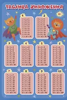 Учебный плакат "Таблица умножения"