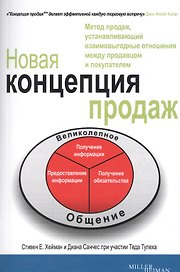 Новая концепция продаж