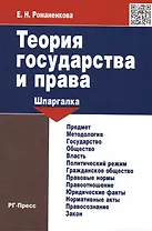Шпаргалка по истории отечественного государства и права (карман.).Уч.пос.