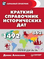 Краткий справочник исторических дат