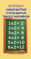 Самый быстрый способ выучить таблицу умножения