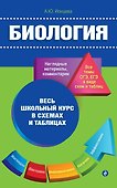 Биология - 0