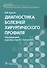 Диагностика болезней хирургического профиля - 0