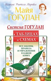 Система Гогулан в таблицах и схемах. Все законы, правила и упражнения в одной книге