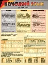 Немецкий язык. Грамматика