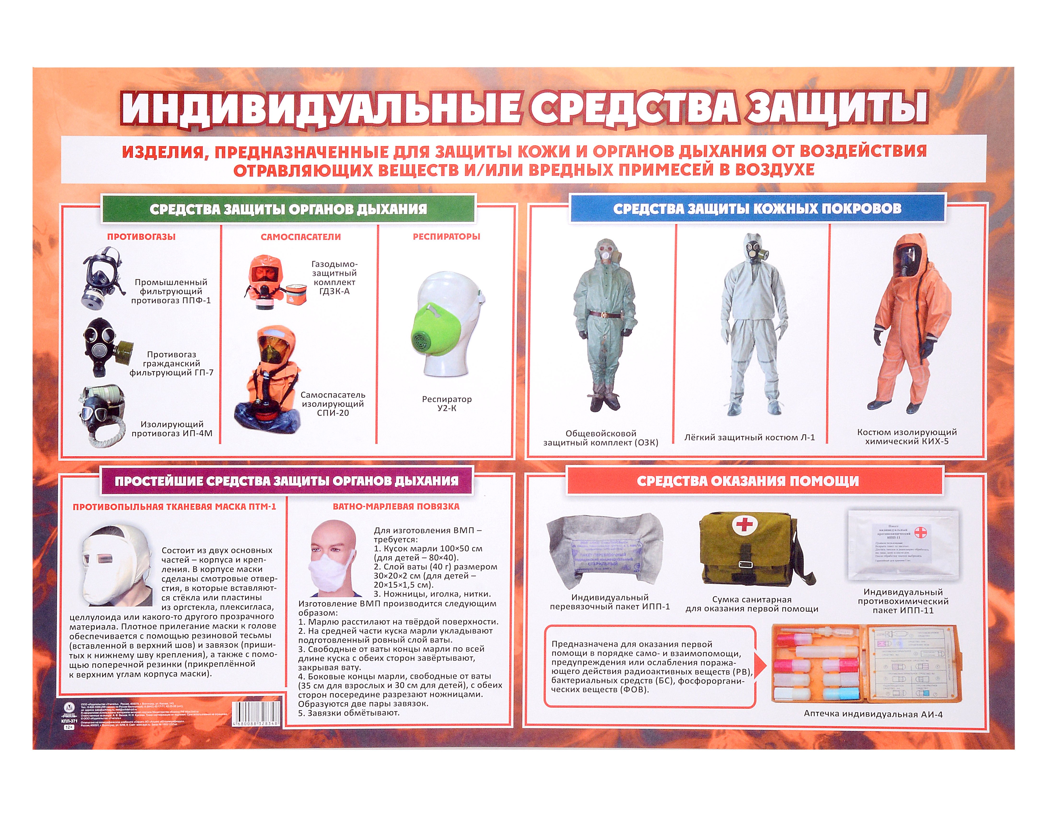 

Тематический плакат. Средства индивидуальной защиты