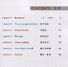 Easy Steps to Chinese for Kids: Workbook: 2a - 1