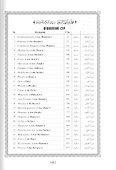 Священный Коран. Смысловой перевод с комментариями - 1