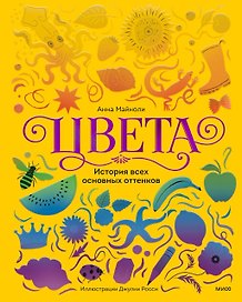 Цвета. История всех основных оттенков
