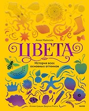 Цвета. История всех основных оттенков