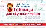 Таблицы для обучения чтению