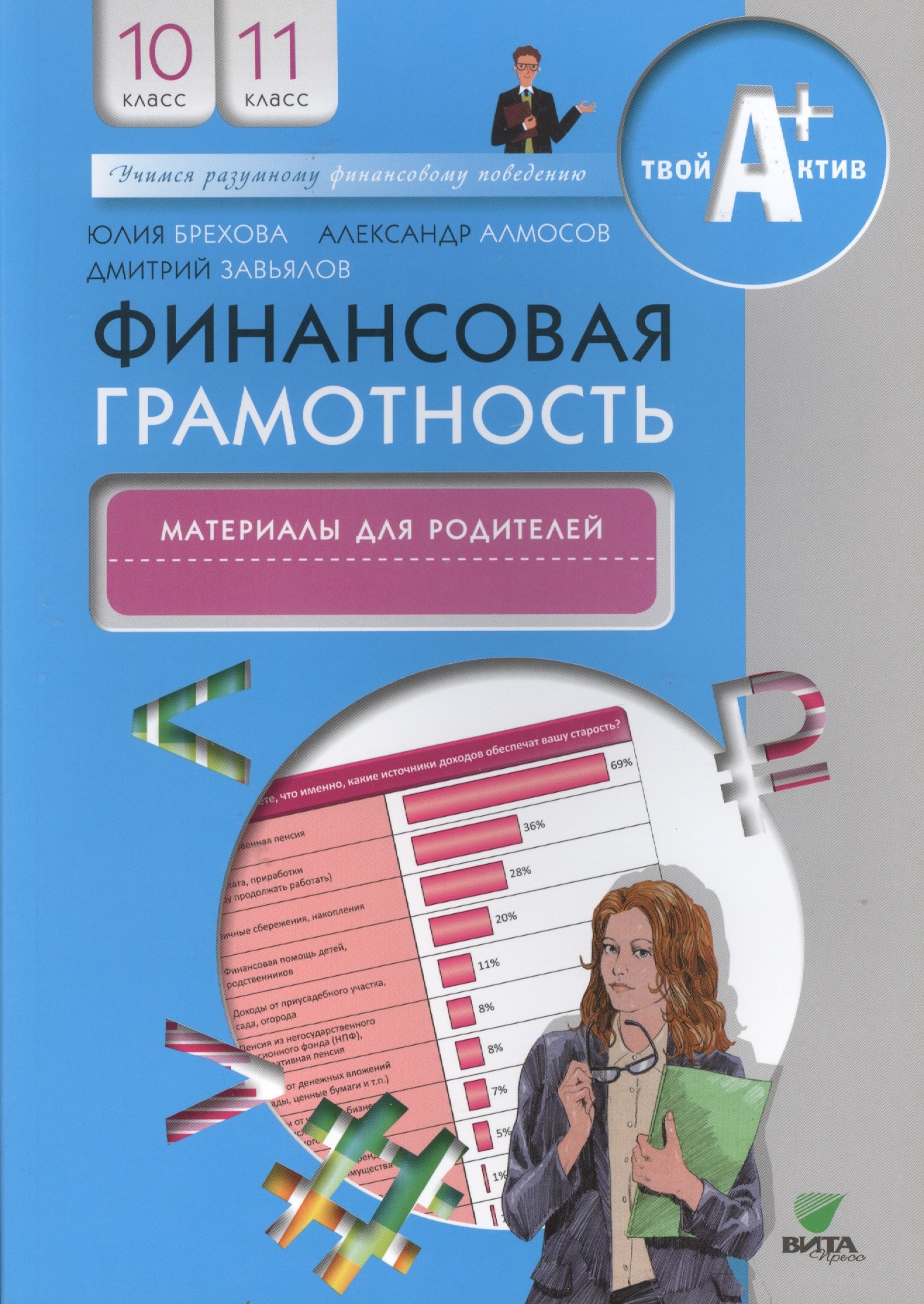 

Финансовая грамотность. Материалы для родителей. 10, 11 кл.