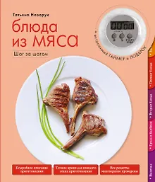 Блюда из мяса