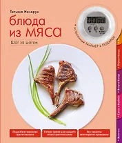 Блюда из мяса