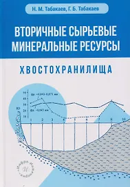 Вторичные сырьевые минеральные ресурсы. Хвостохранилища