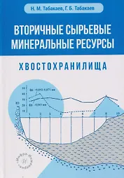 Вторичные сырьевые минеральные ресурсы. Хвостохранилища