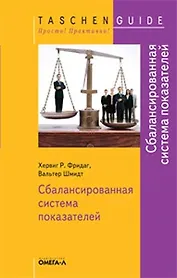 Сбалансированная система показателей