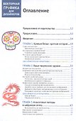 Векторная графика для дизайнеров - 1