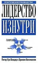 Лидерство изнутри