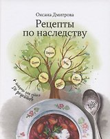 Рецепты по наследству
