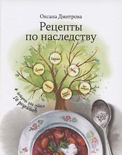 Рецепты по наследству