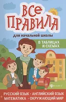 Все правила для начальной школы в таблицах и схемах