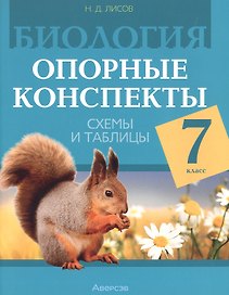 Биология. 7 класс. Опорные конспекты, схемы и таблицы. Пособие для учителей. 3-е издание, дополненное