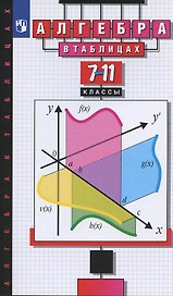Алгебра в таблицах 7-11 кл. Справочное пособие (26 изд.) (м) Званич