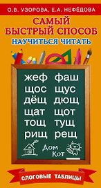 Самый быстрый способ научиться читать. Слоговые таблицы