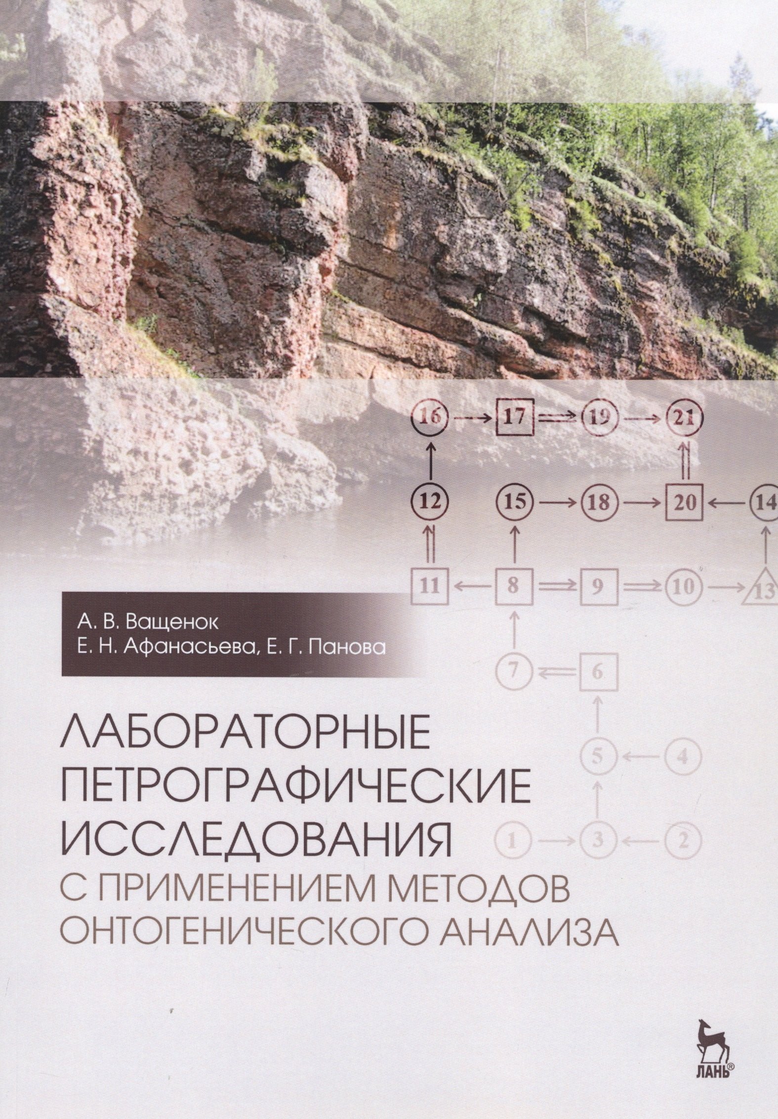 

Лабораторные петрографические исследования с применением методов онтогенического анализа. Учебно-методическое пособие