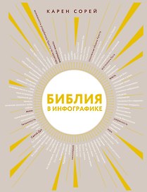 Библия в инфографике