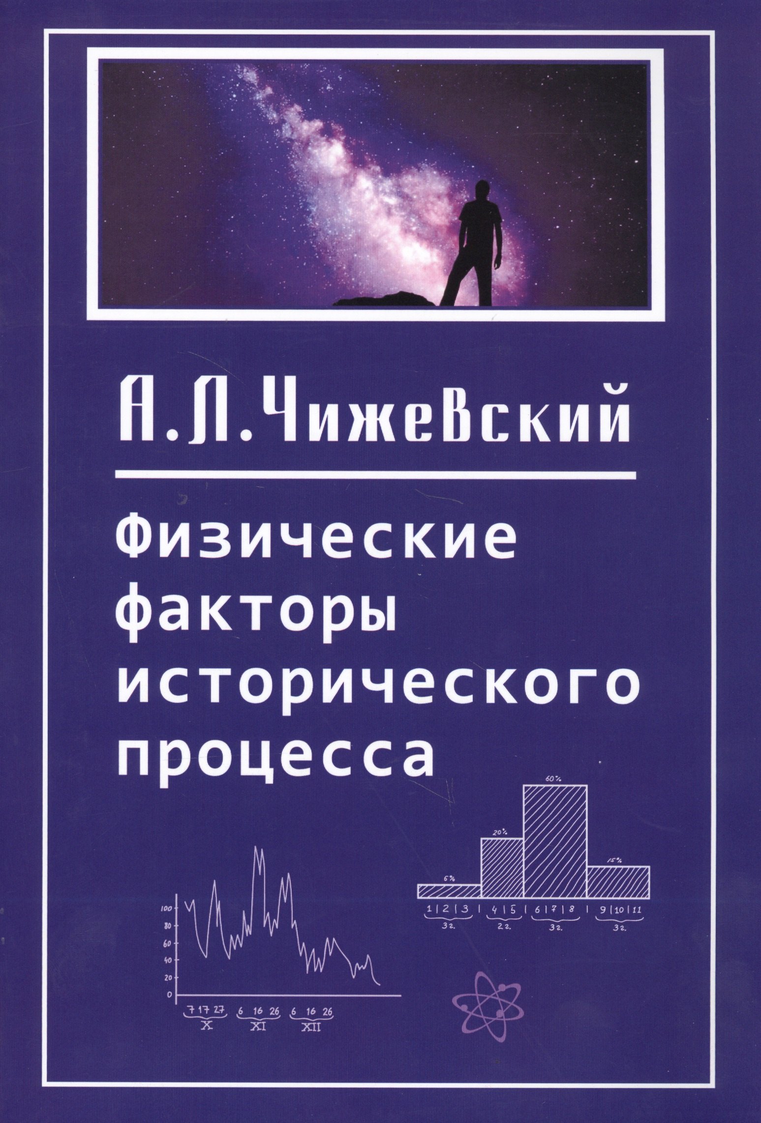 

Физические факторы исторического процесса