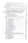 Лечение волос в косметологии - 2
