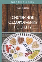 Как лечить боли в спине и ревматические боли в суставах