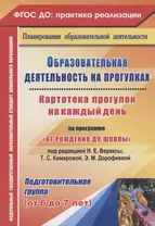 Образовательная деятельность на прогулках. Картотека прогулок на каждый день по программе "От рождения до школы". Подготовительная группа (от 6 до 7)