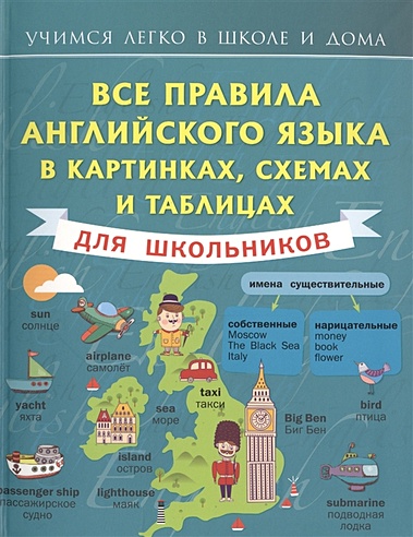 Все правила английского языка в картинках, схемах и таблицах для ...