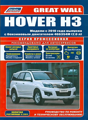 Great Wall HOVER H3. Модели с 2010 года выпуска с бензиновым двигателем 4G63S4M (2,0 л.). Включены рестайлинговые модели с 2011 года выпуска. Руководство по ремонту и техническому обслуживанию