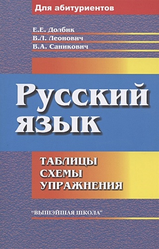 Русский язык: таблицы, схемы, упражнения.