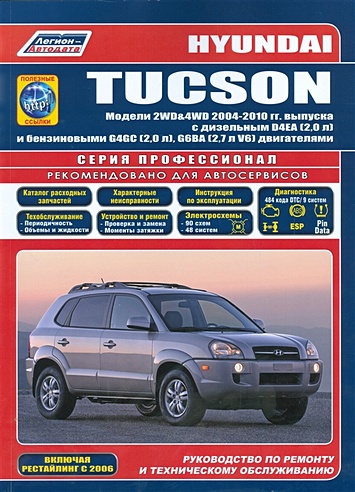 Hyundai Tucson. Модели 2WD&4WD 2004-2010 гг. выпуска с дизельным D4EA (2,0 л.) и бензиновыми G4GC (2,5 л.), G6BA (2,7 л. V6) двигателями. Руководство по ремонту и техническому обслуживанию (+ полезные ссылки)
