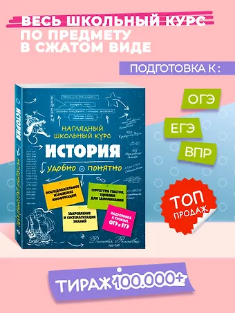 Сергей Игоревич Кужель Подготовка к урокам, ОГЭ и ЕГЭ. История. Удобно и понятно