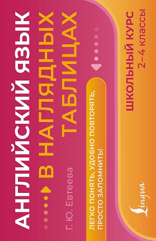 Евтеева Галина Юрьевна Английский язык в наглядных таблицах. Школьный курс. 2-4 классы