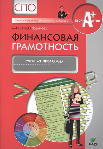 Александра Олеговна Жданова Финансовая грамотность. Учебная программа