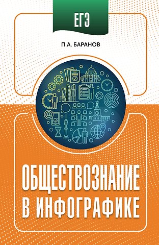 Пётр Анатольевич Баранов ЕГЭ. Обществознание в инфографике