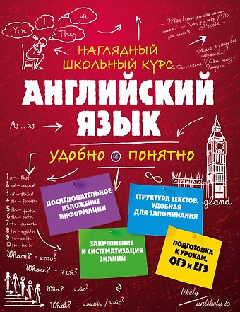 Анна Александровна Логвина Английский язык