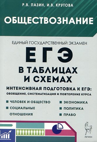 Ирина Владимировна Крутова, Роман Викторович Пазин ЕГЭ. Обществознание в таблицах и схемах. 10-11 классы. Интенсивная подготовка к ЕГЭ: обобщение, систематизация и повторение курса